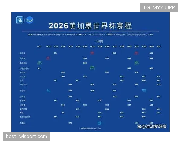 2026世界杯官方淘汰资格解析