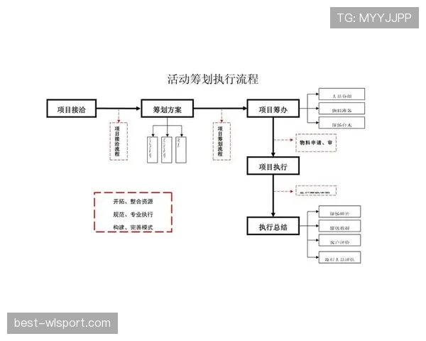 中圈开球规则详解：判罚标准与执行流程解析