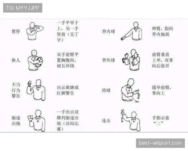 篮球规则中无球犯规的定义是什么？判罚标准与尺度说明