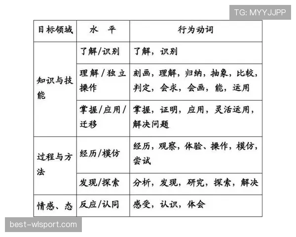 篮球持球规则的具体定义是什么裁判判罚标准如何界定详解