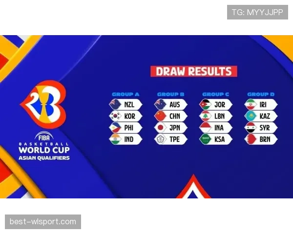 2026世界杯官方资格比较规则