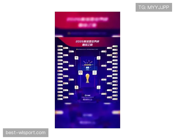 2026世界杯为什么这样晋级32强 2026世界杯为什么这样晋级32强