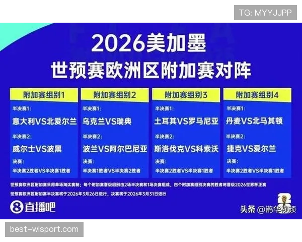 2026世界杯赛制改革为何引发广泛讨论 2026世界杯赛制改革为何引发广泛讨论