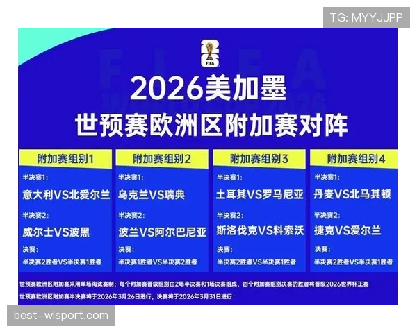 2026世界杯小组第一争夺为什么重要